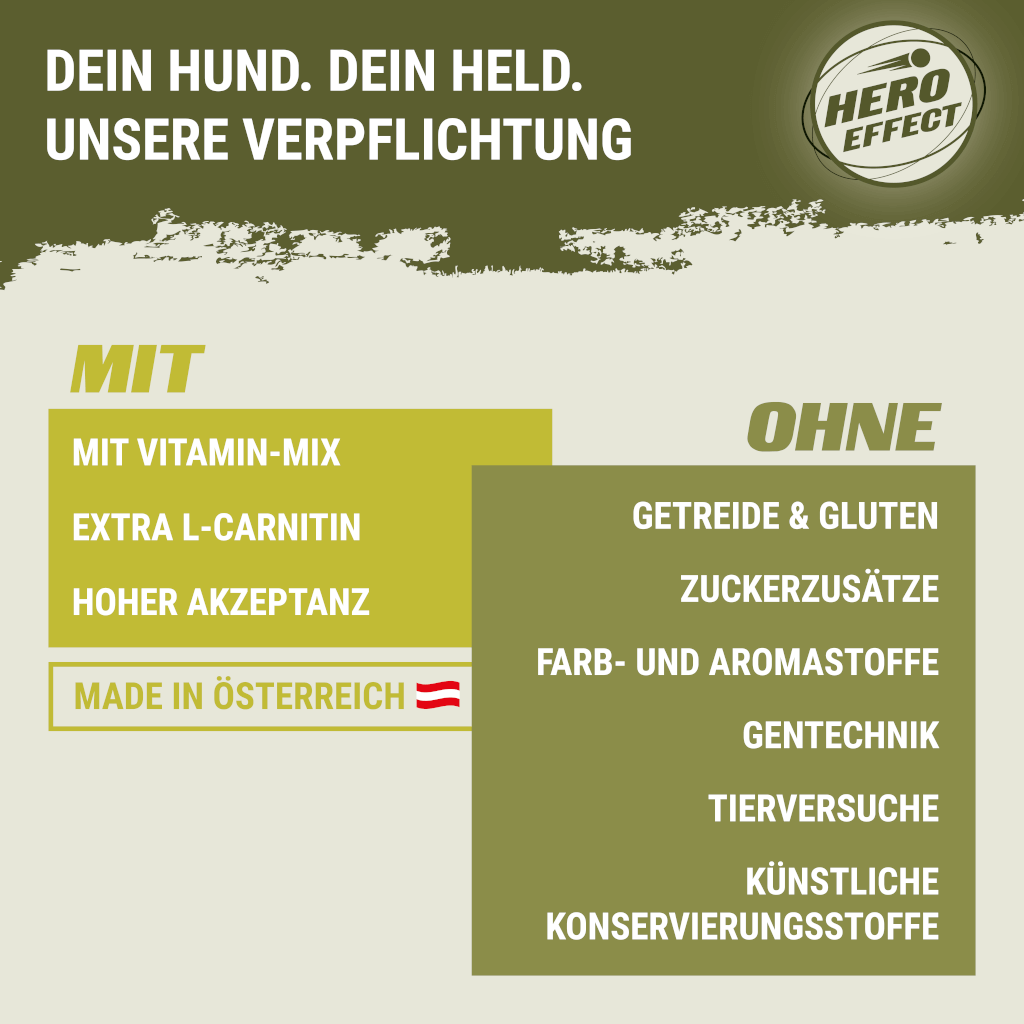 DOGGY Dog Snack Burger - Wild 70 g - Claim