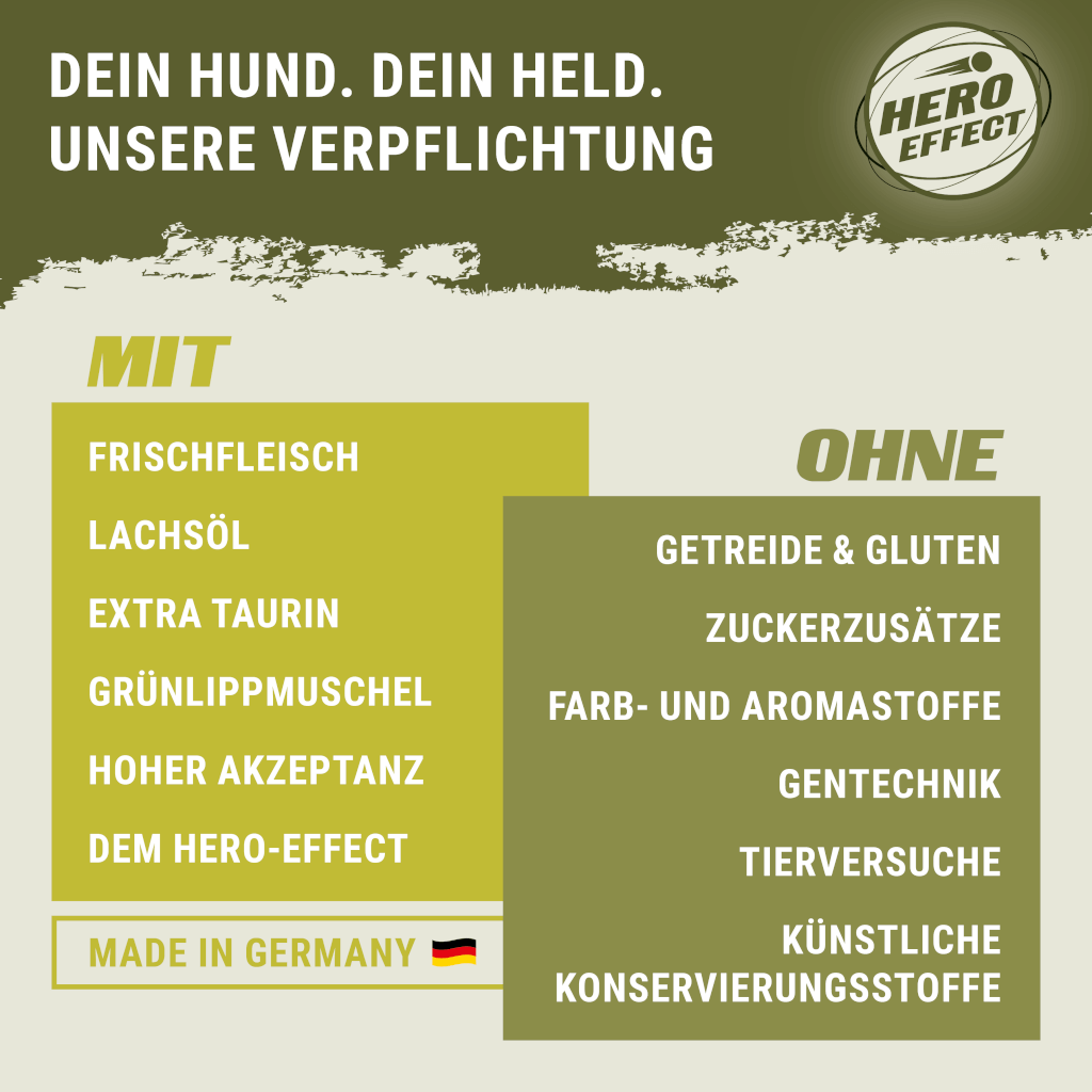 DOGGY Dog - Nassfutter Huhn & Kaninchen 200 g - Claim